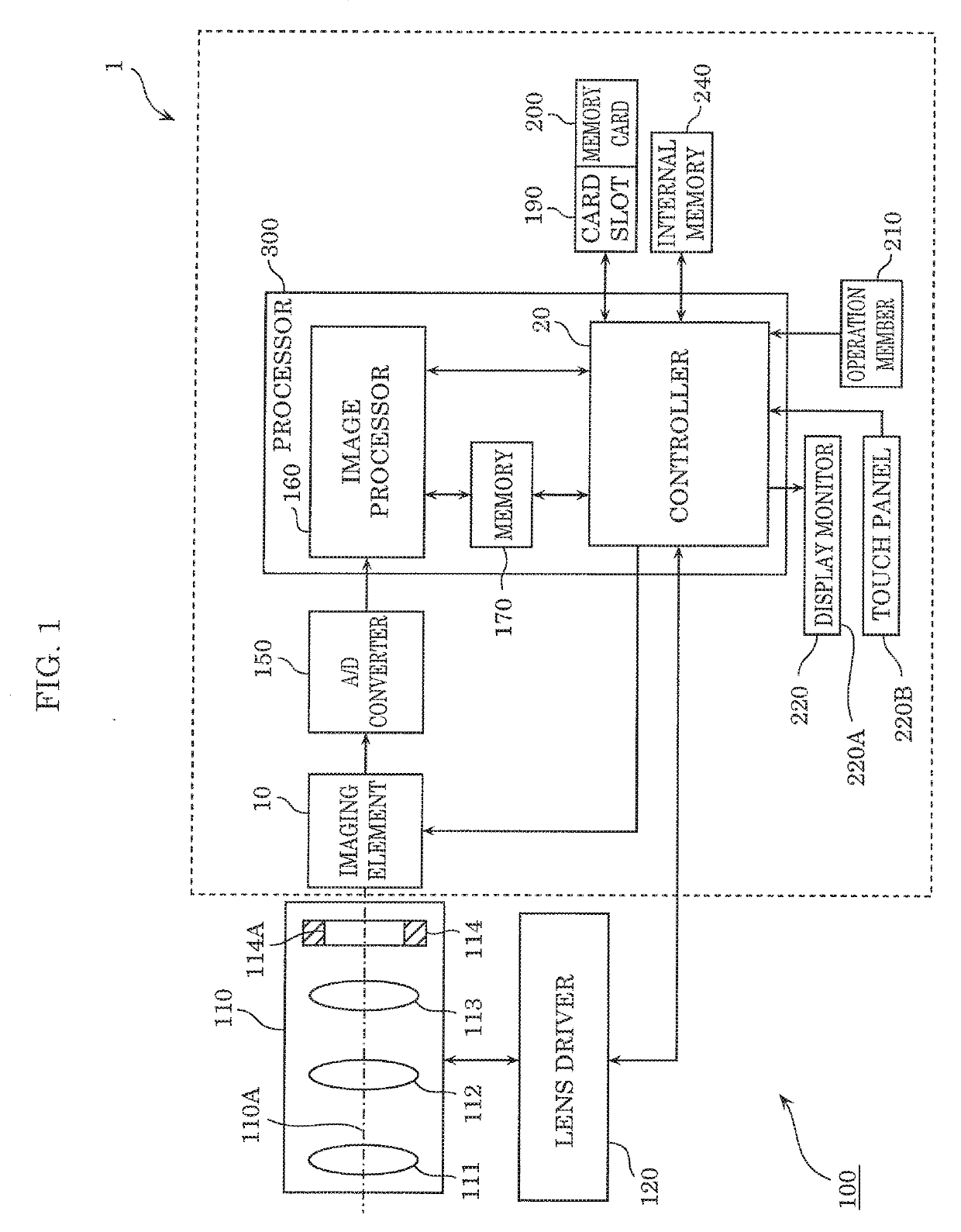 Imaging device and camera