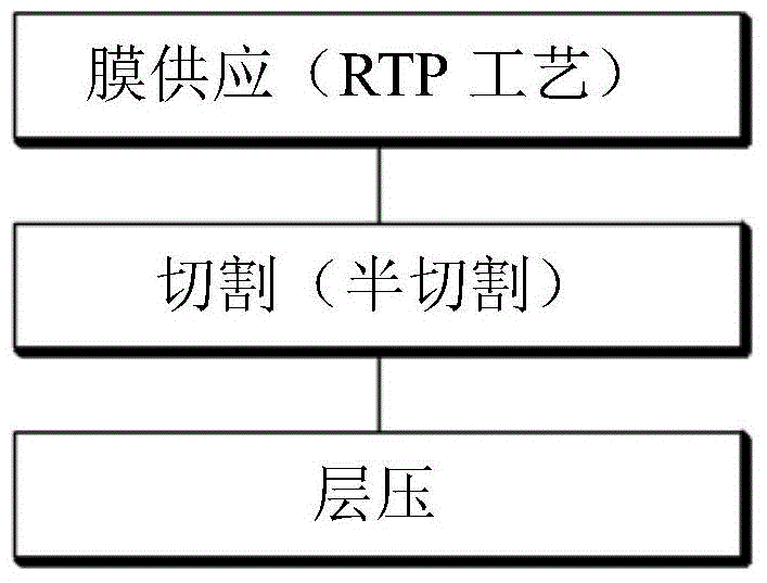 System for laminating optical film and method of manufacturing display unit using the same