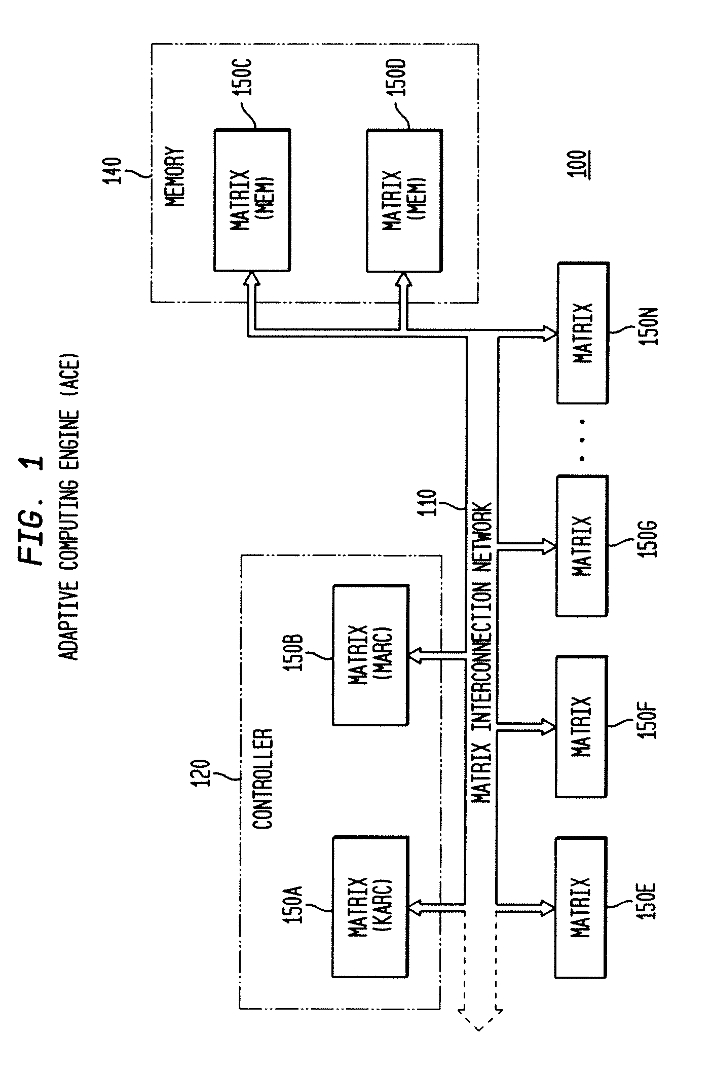 Method and system for managing hardware resources to implement system functions using an adaptive computing architecture