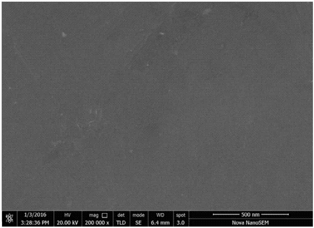 In-situ prepared substrate, dense layer and porous layer integrated perovskite solar cell and method thereof