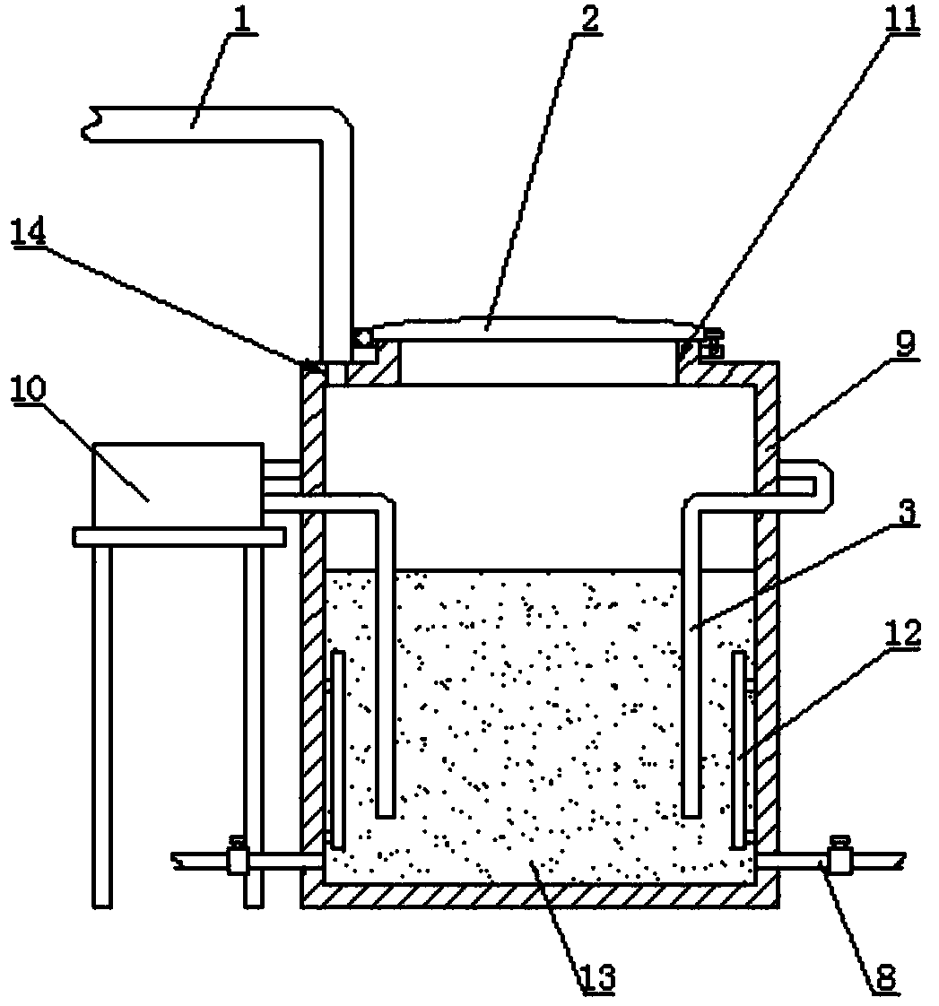 Mould surface TD (Thermal Diffusion) treatment pre-mixing production device