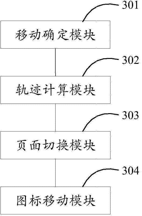 Icon moving method for touch type terminal and touch type terminal