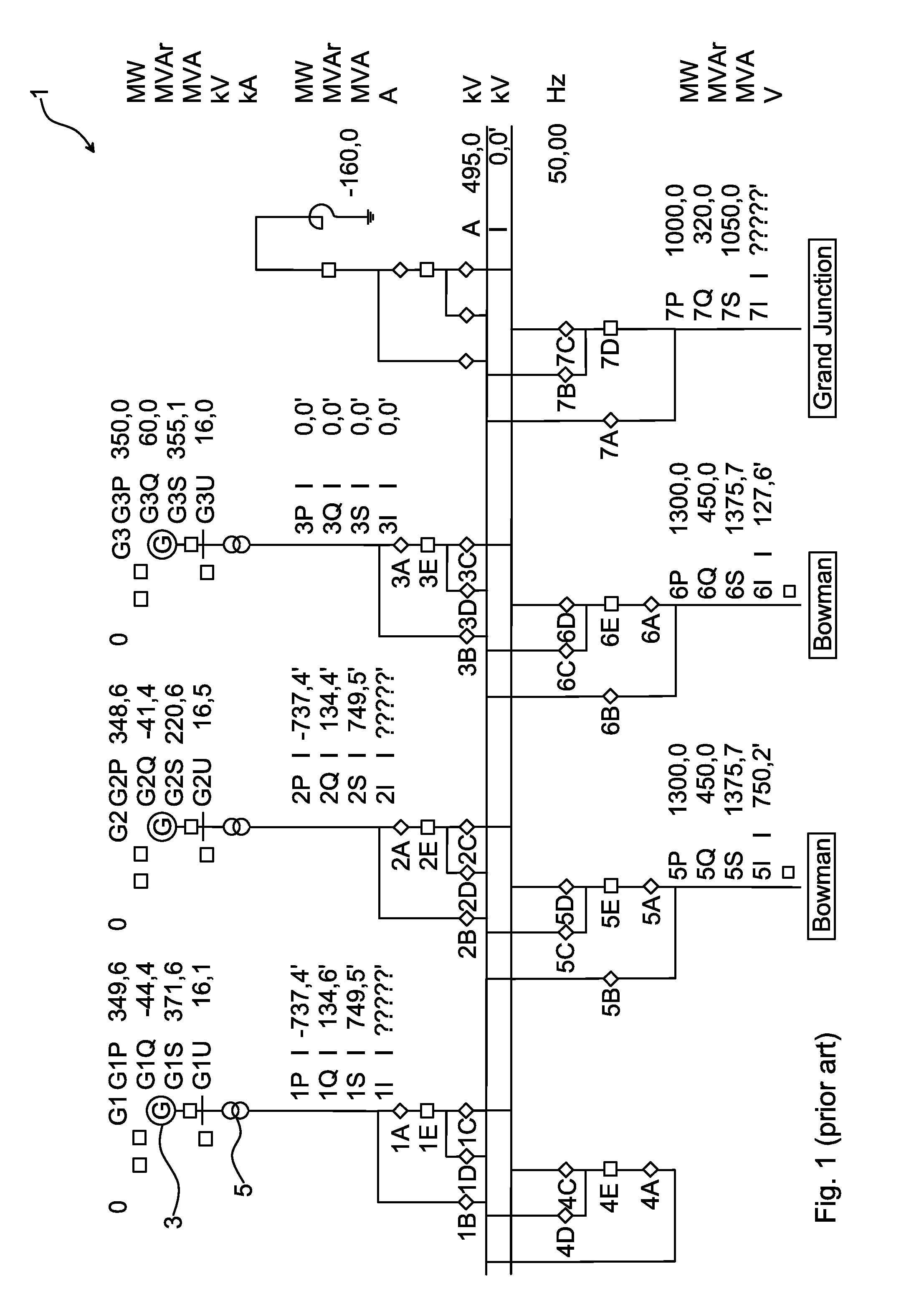 Method and system for facilitating control of an industrial system