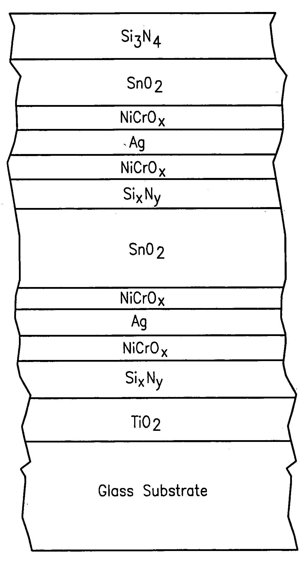 Low-E coating with high visible transmission