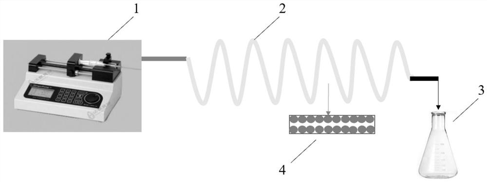 Method and device for continuously producing ellagic acid