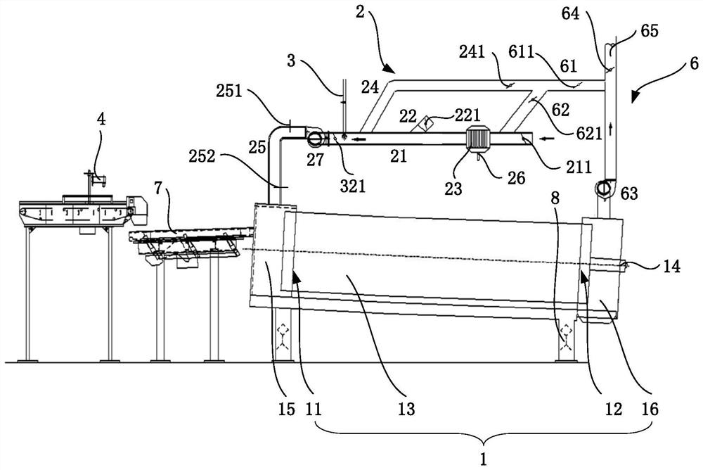 Material moisture content control system, drum-type cut tobacco dryer and material moisture content control method