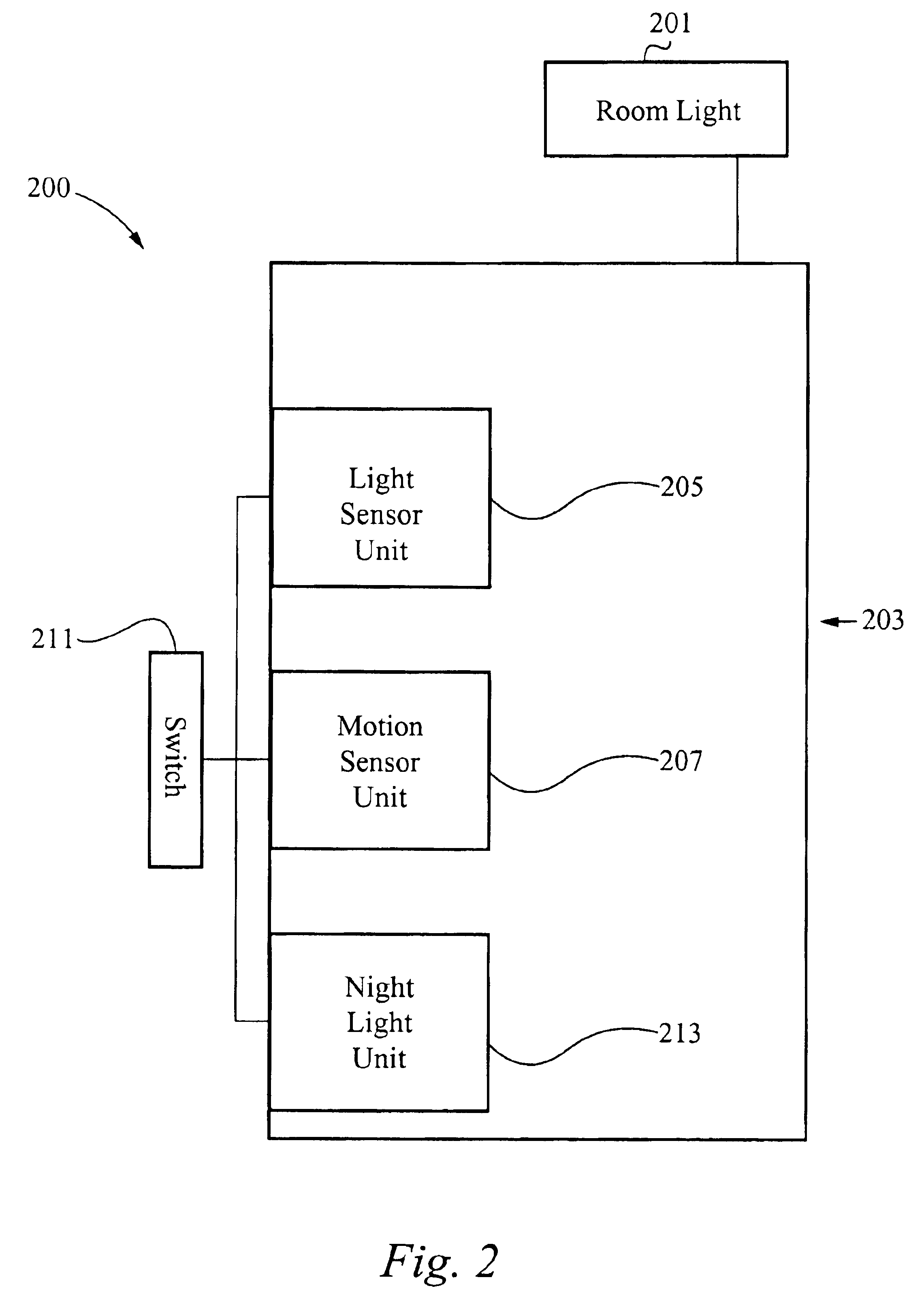 Light management system device and method