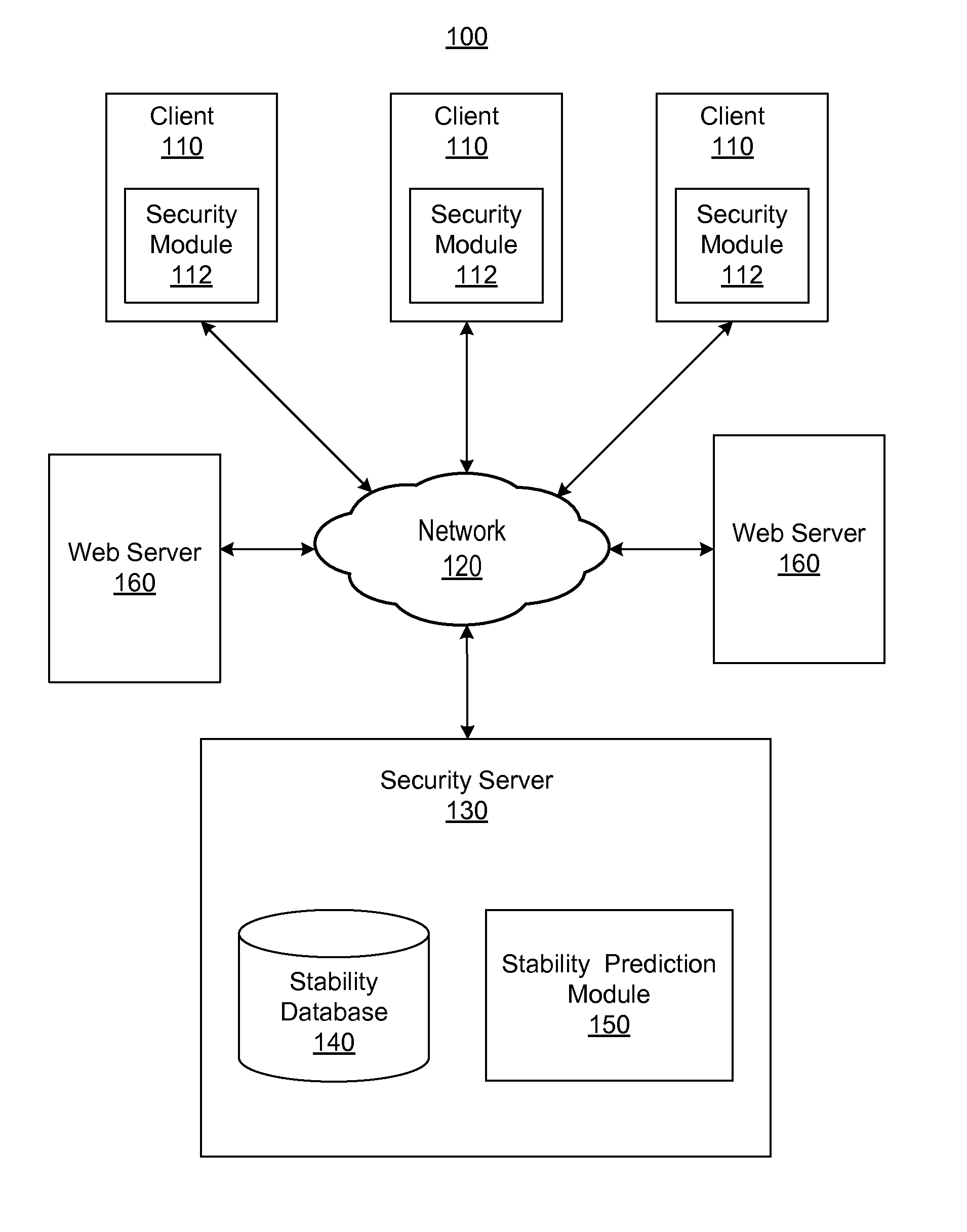 Providing file information to a client responsive to a file download stability prediction