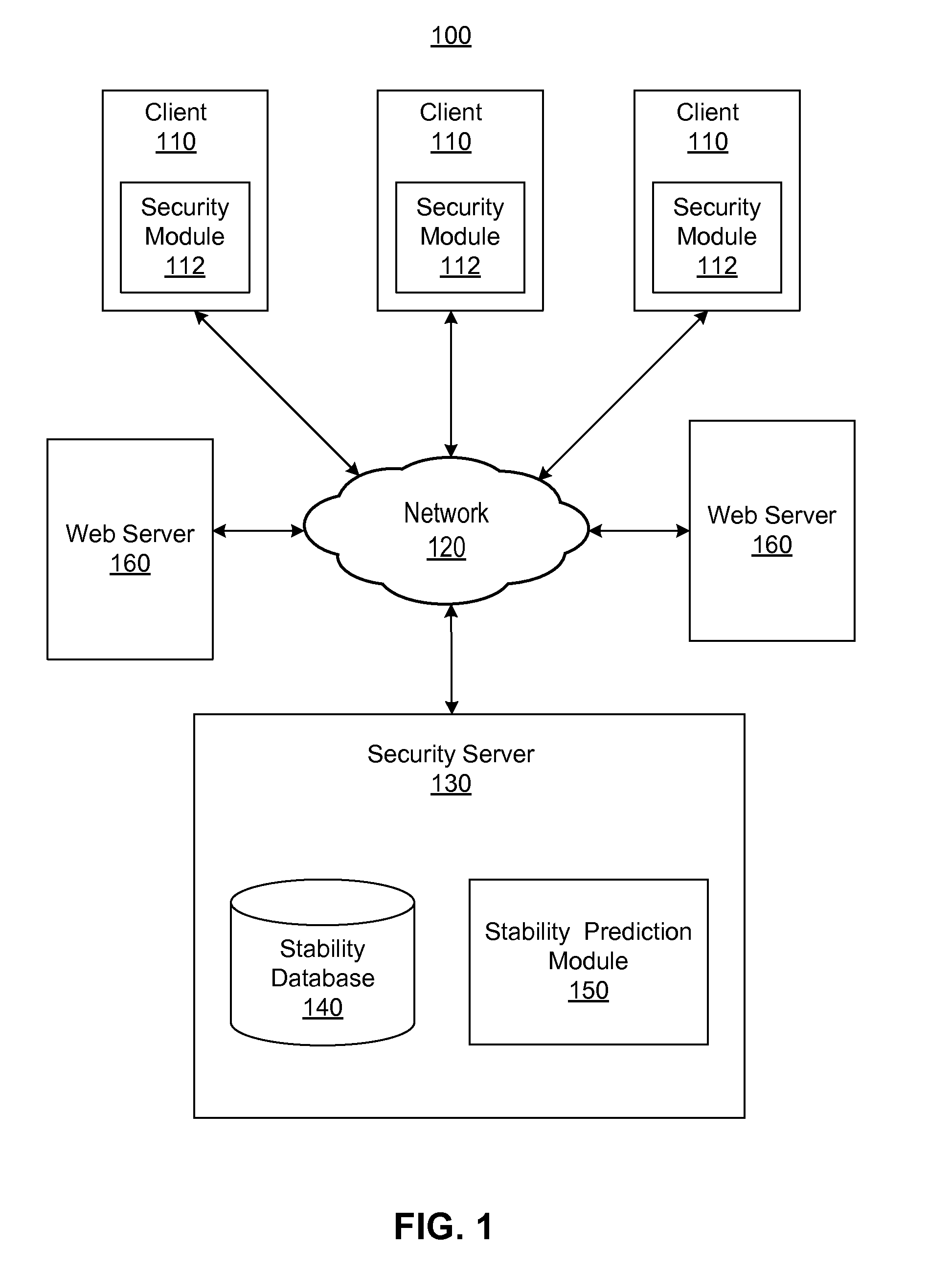 Providing file information to a client responsive to a file download stability prediction