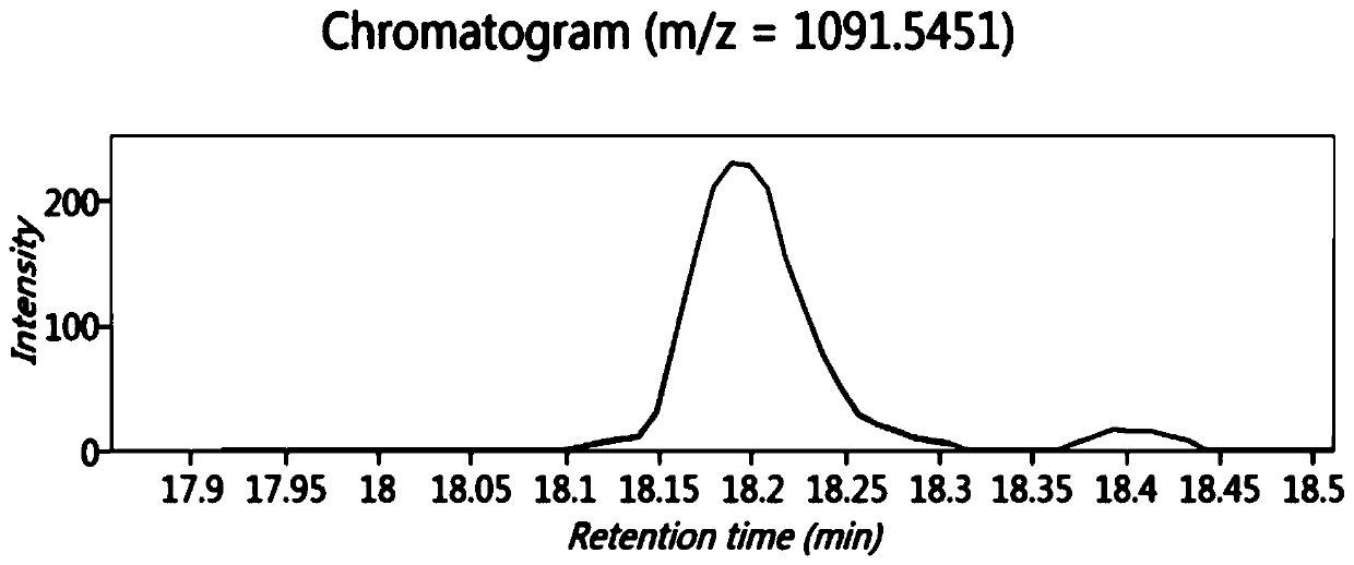 A kind of biologically active polypeptide eintvqvtst and its preparation method and application