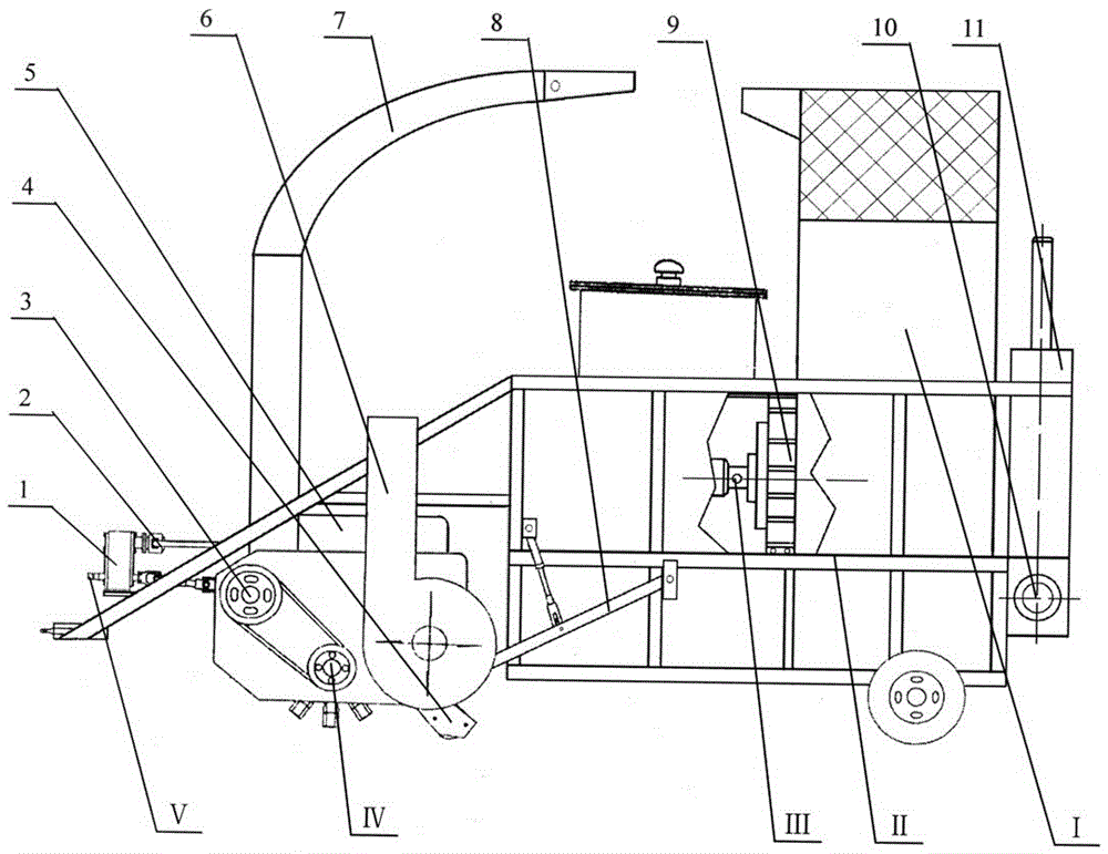 Traction-type straw feed picking, kneading, bundling and bagging machine