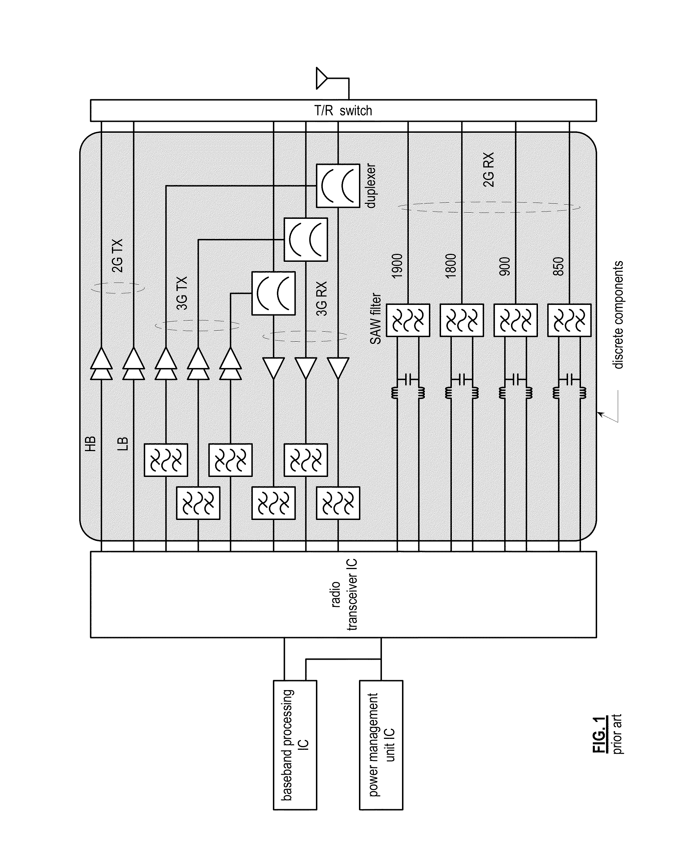 Saw-less receiver with RF frequency translated BPF