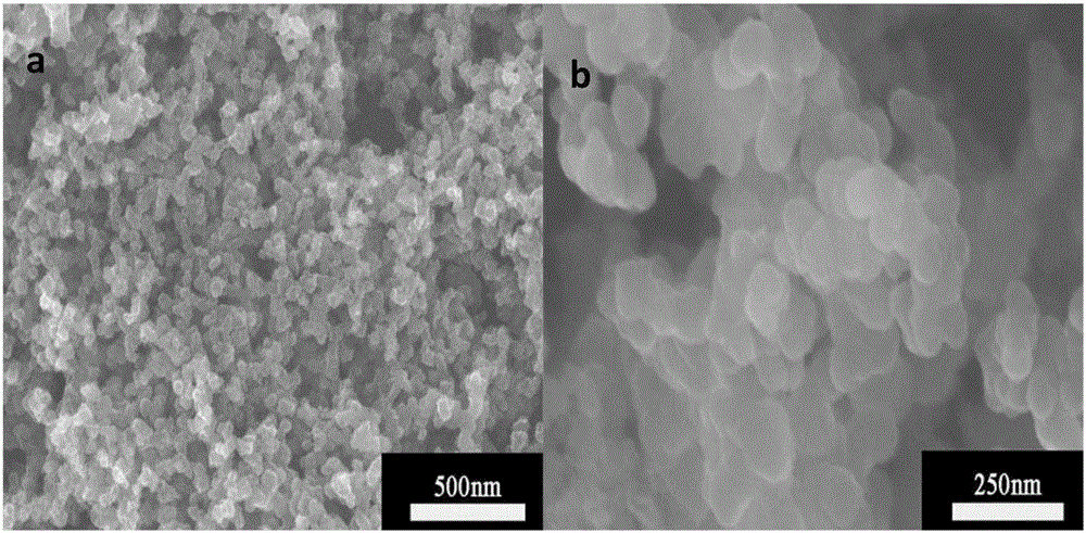 Molybdenum disulfide/carbon black composite hydrogen-evolution electrocatalytic material and preparation method therefor