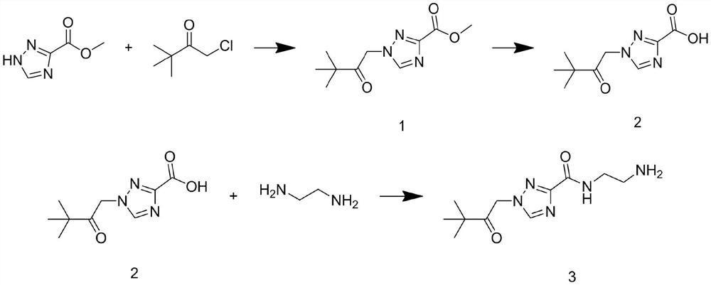 Bactericidal composition containing isotianil and osthole