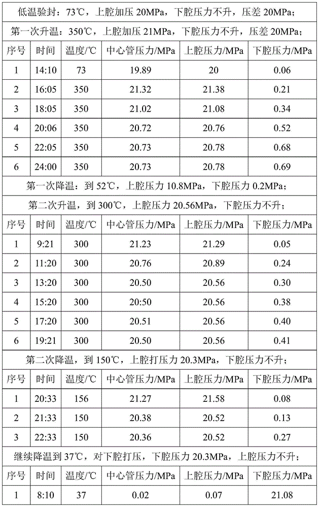 Multi-round high-and-low temperature thermal recovery packer rubber sleeve and production method thereof