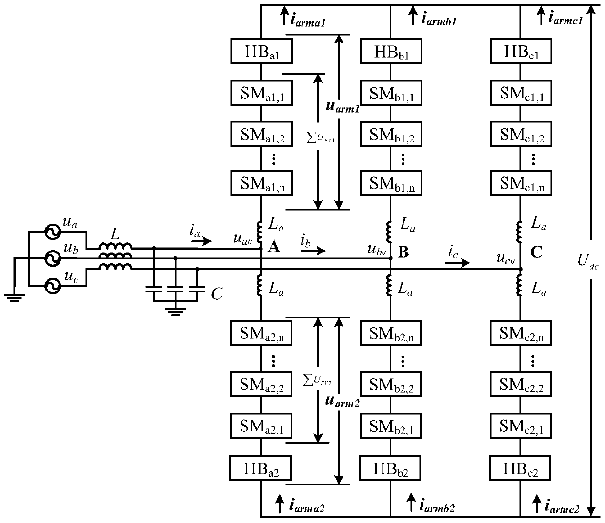 MMC-based large-scale electric vehicle cluster system and its control method