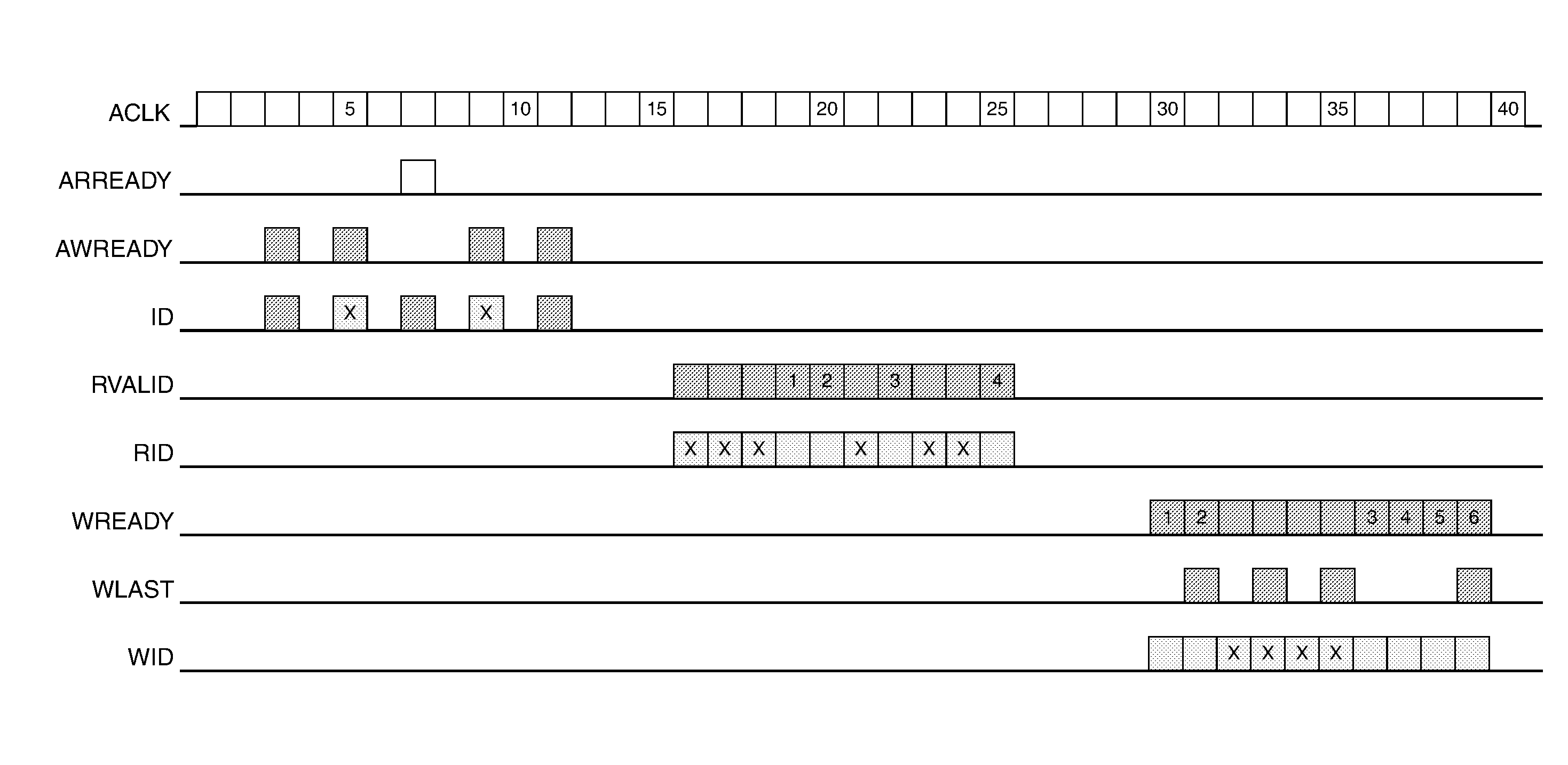 Data-processing system and data-processing method