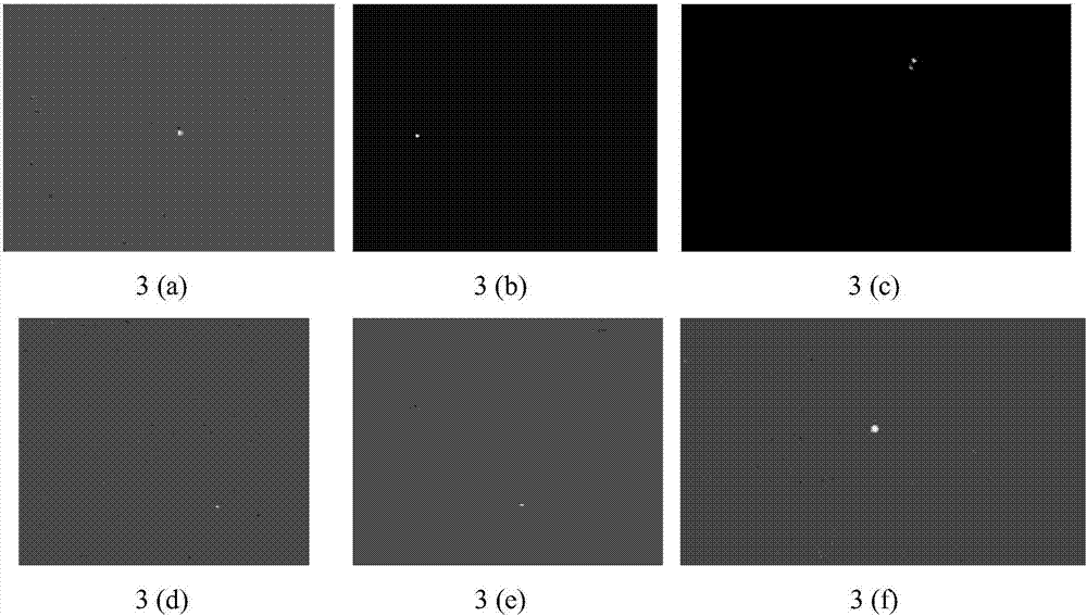 A detection method for infrared small targets on sea surface