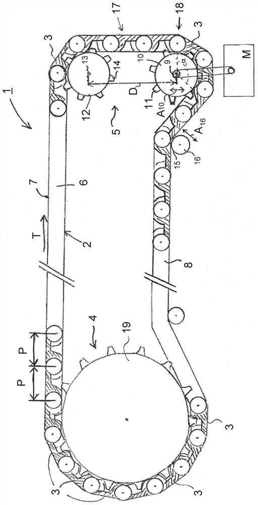 Chain conveyor with adjustable distance between axes