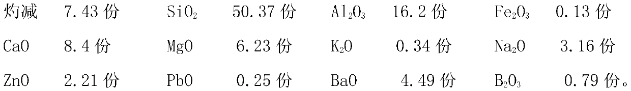 Black inkjet full-polished ceramic tile and preparation method thereof