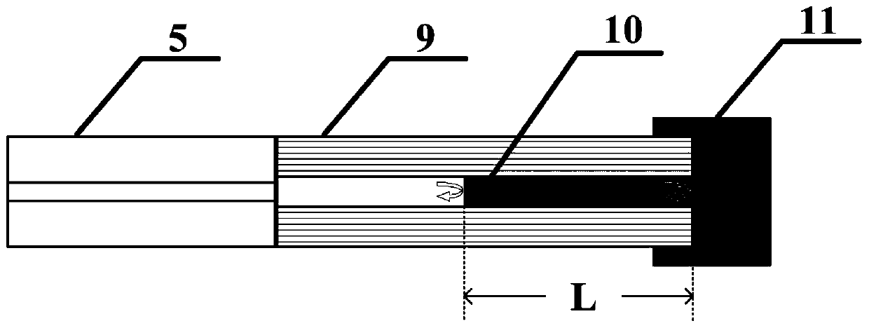 Polymer microcavity filling micro-structured optical fiber based quasi-distributed temperature sensing system and its signal demodulation method