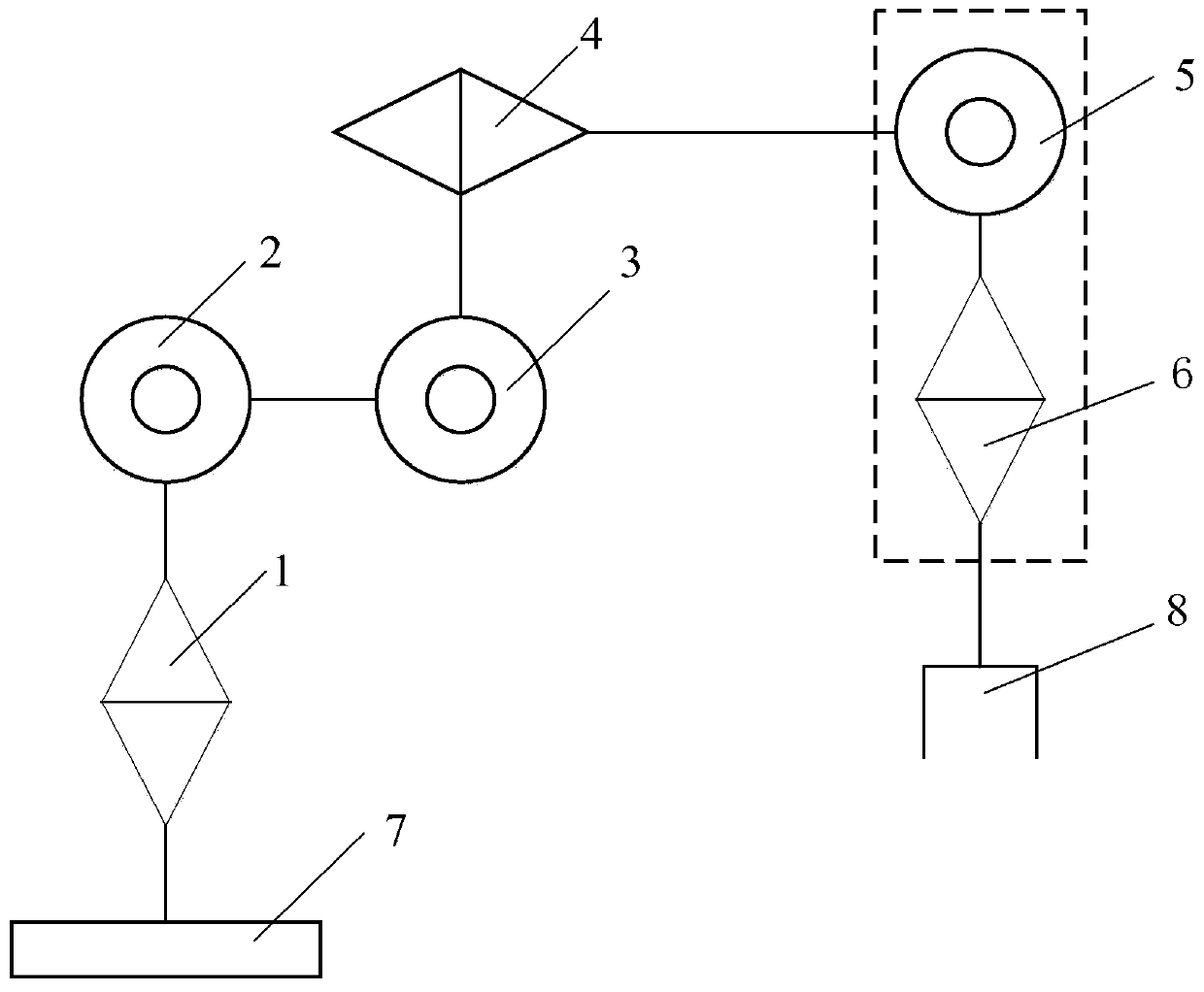 Active-disturbance-rejection control method of multi-axis series mechanical arm