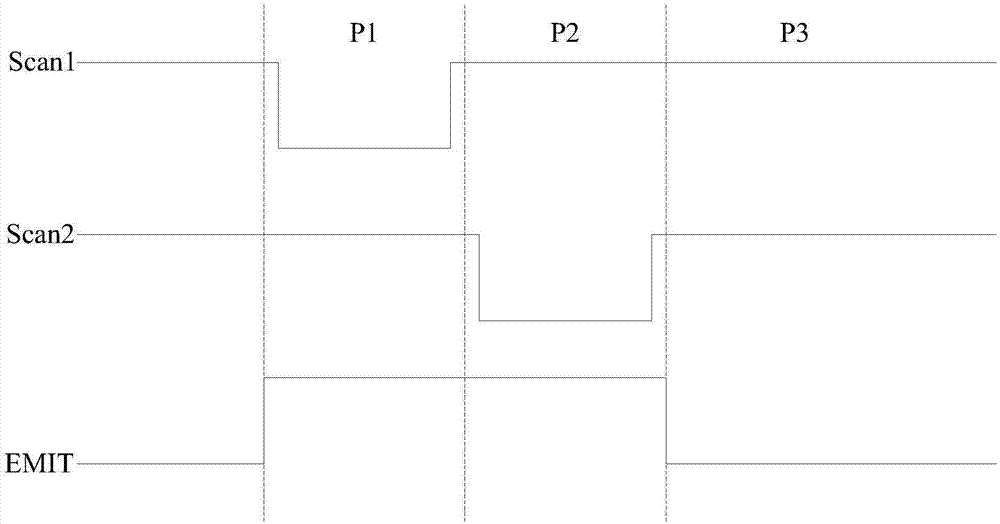 Pixel circuit, driving method of pixel circuit and organic electroluminescence display panel