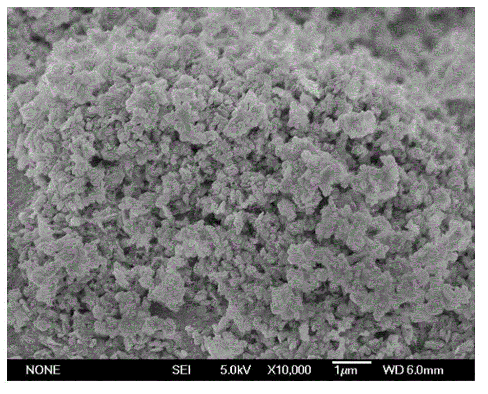 Method for preparing aggregation induced emission (AIE) group functionalized laminar zirconium phosphate material by ion exchange method