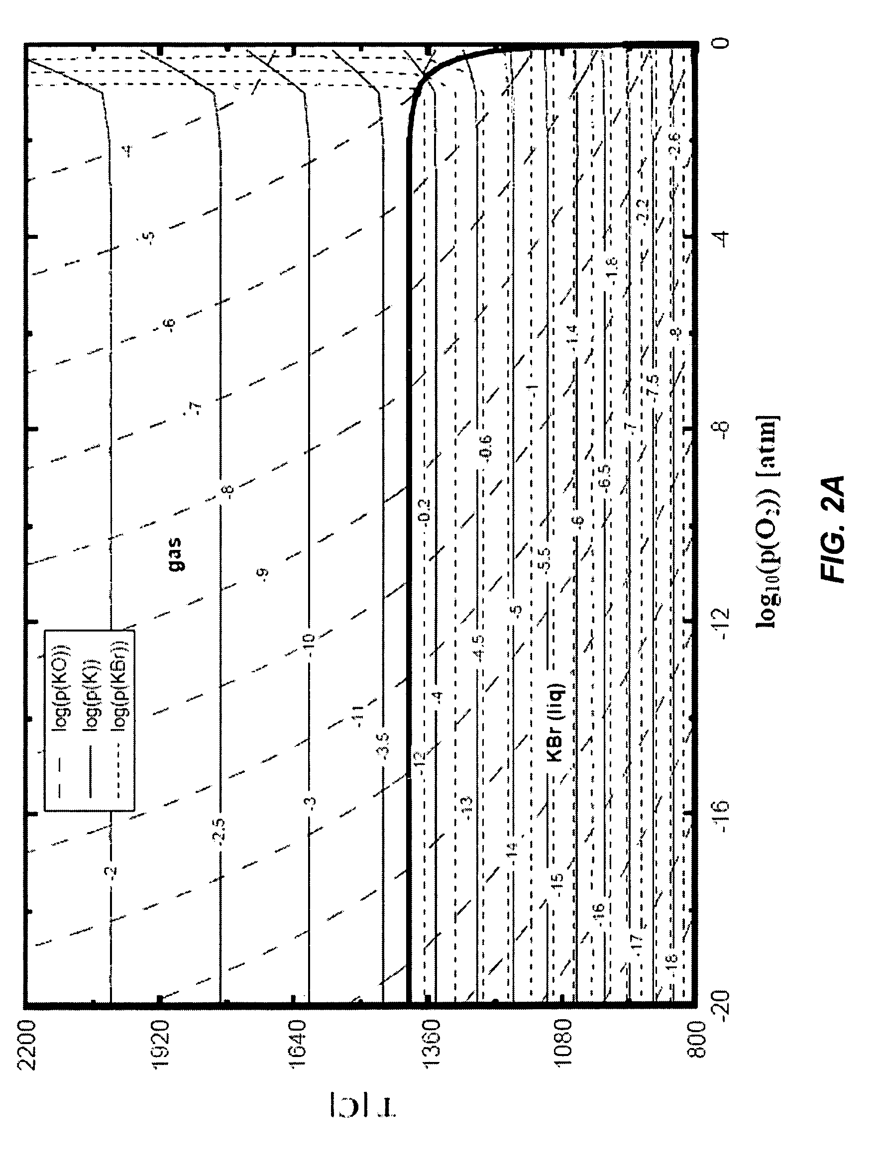 Method of doping silica glass with an alkali metal, and optical fiber precursor formed therefrom