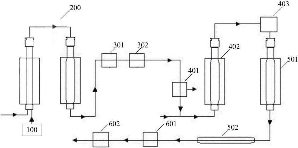 Method for determining nitrogen content