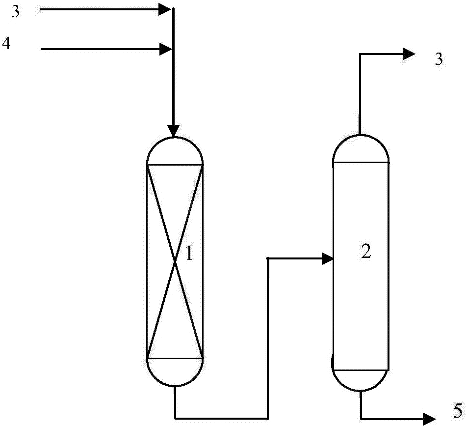 Technology for producing diisobutylene from C4 mixture