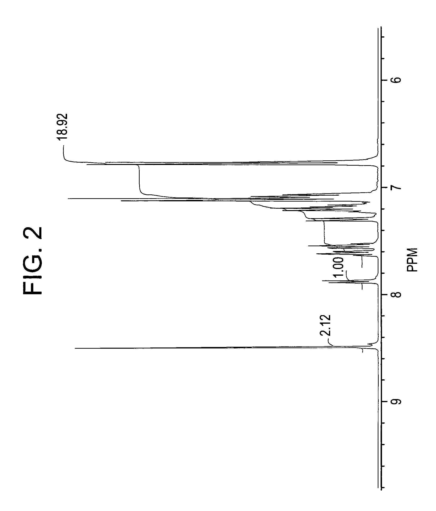 Methods for producing and purifying 2-hydrocarbyl-3,3-bis(4-hydroxyaryl)phthalimidine monomers and polycarbonates derived therefrom