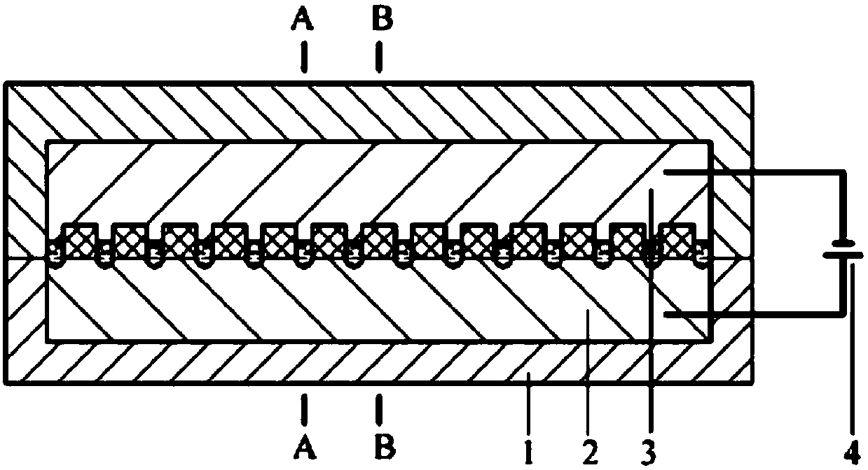 A groove array electrolytic machining system and method based on pdms template