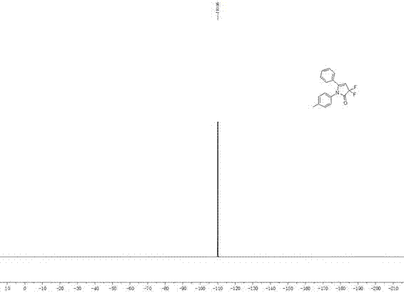 Synthesis method of 3,3-difluoro-4-pyrroline-2-one compound