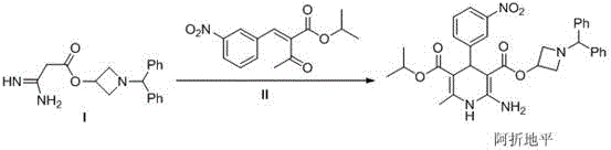 Preparation method of azelnidipine