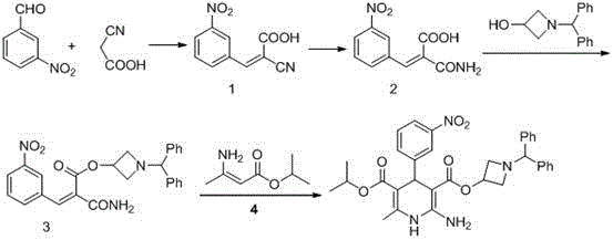 Preparation method of azelnidipine