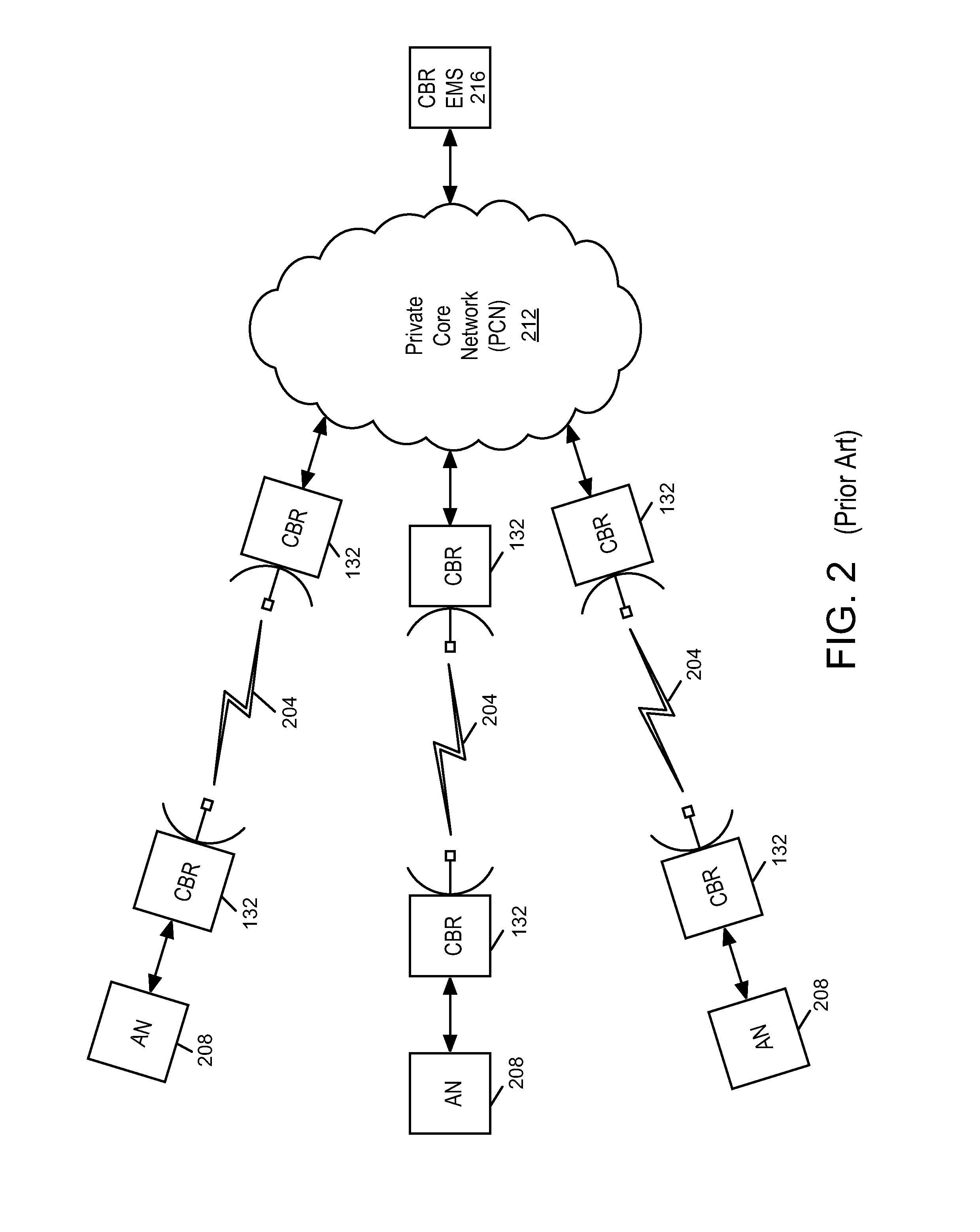 Intelligent Backhaul Management System