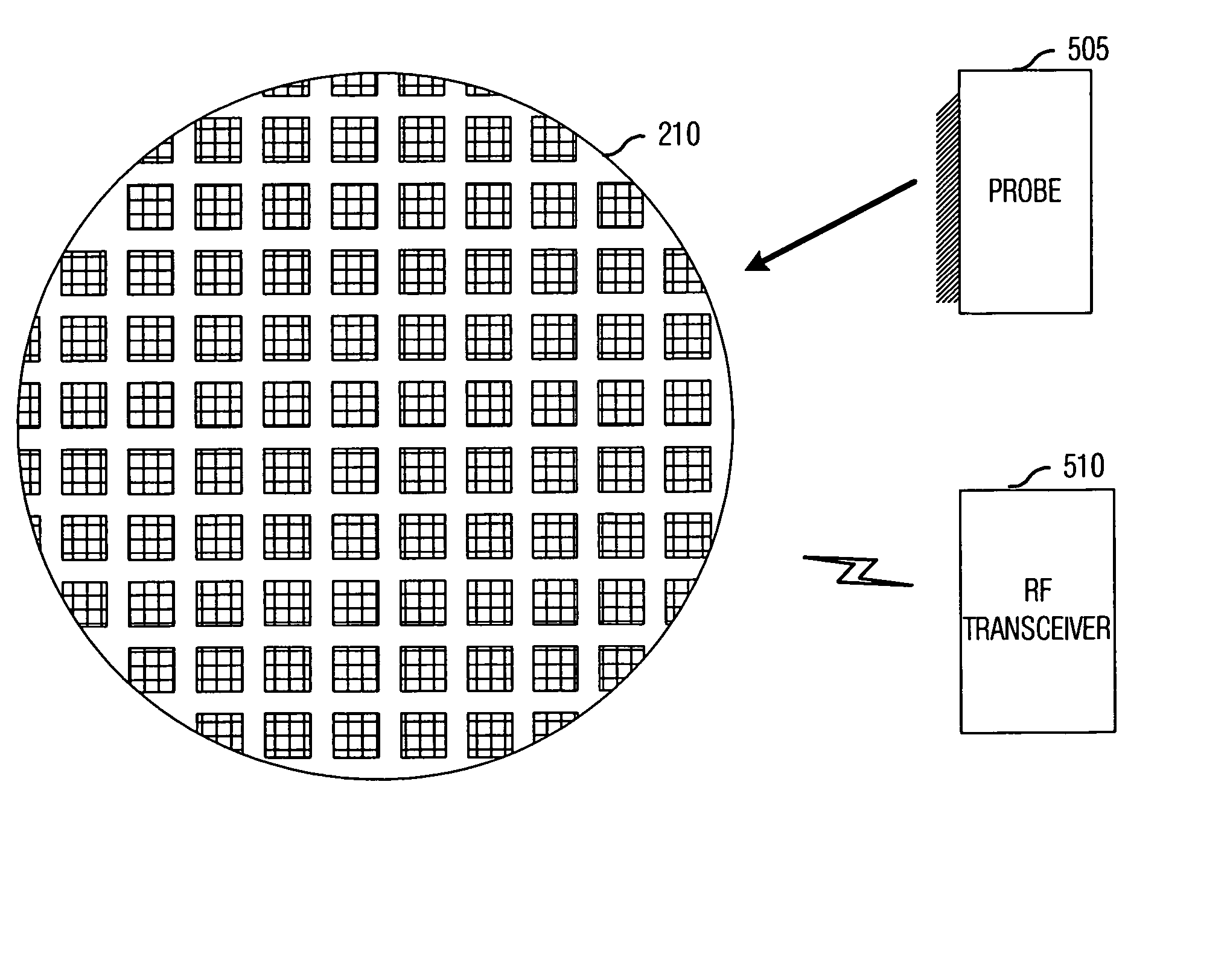 Expeditious and low cost testing of RFID ICs