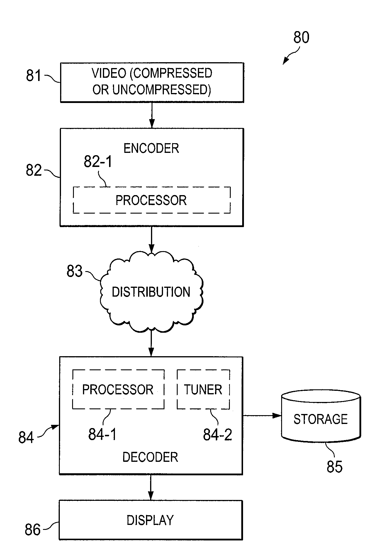 Systems and methods for improving the quality of compressed video signals by smoothing block artifacts