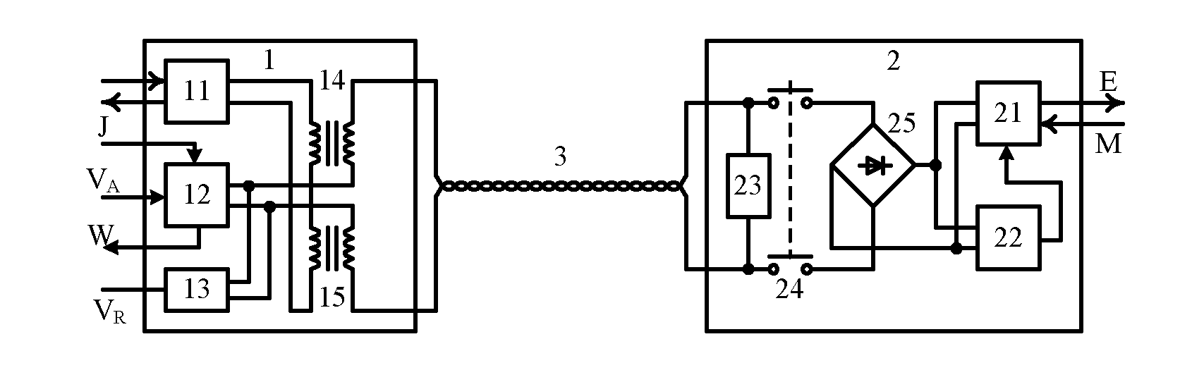 Method and system for waking up remote devices