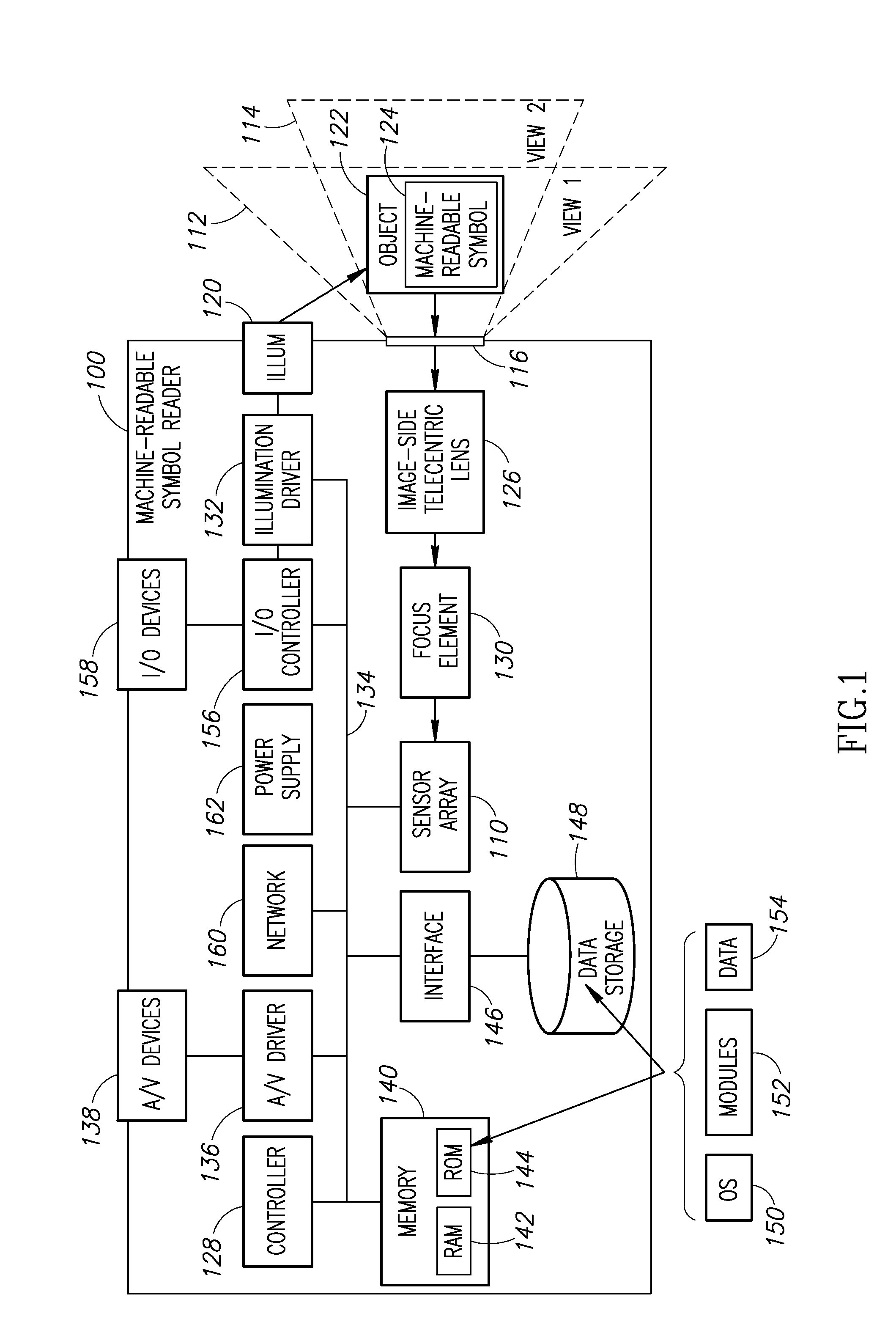 Extended depth of field in imaging machine-readable symbol reader using image side telecentric lens