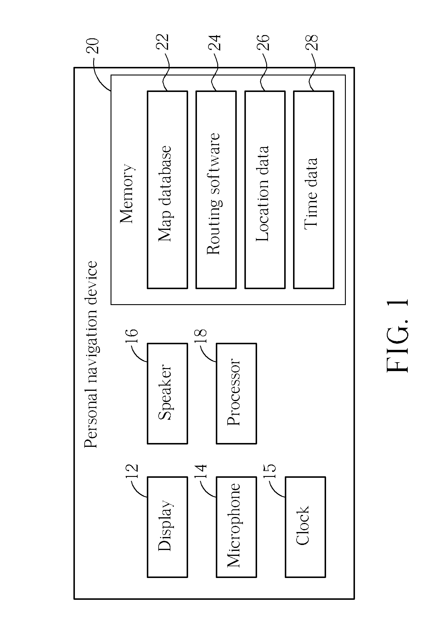 Methods of assisting a user with selecting a route after a personal navigation device transitions from driving mode to walking mode