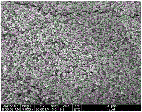 Method for preparing iron oxide red and hydrochloric acid from hot galvanized waste acid