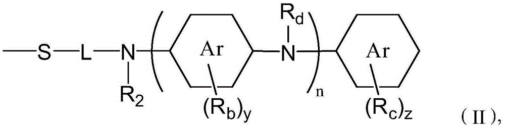 High-speed diesel fuel engine lubricating oil composition in railway and preparation method thereof