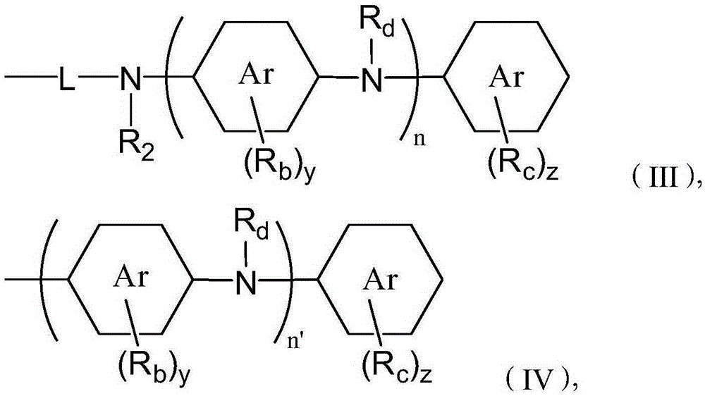 High-speed diesel fuel engine lubricating oil composition in railway and preparation method thereof