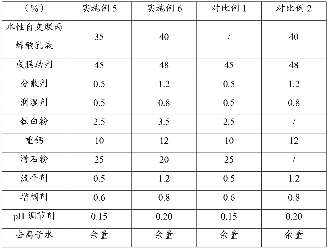 Woodenware water paint and preparation method thereof