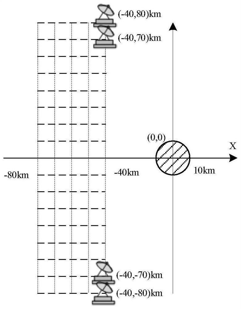 A networked radar station deployment method based on particle mechanism immune crowd search