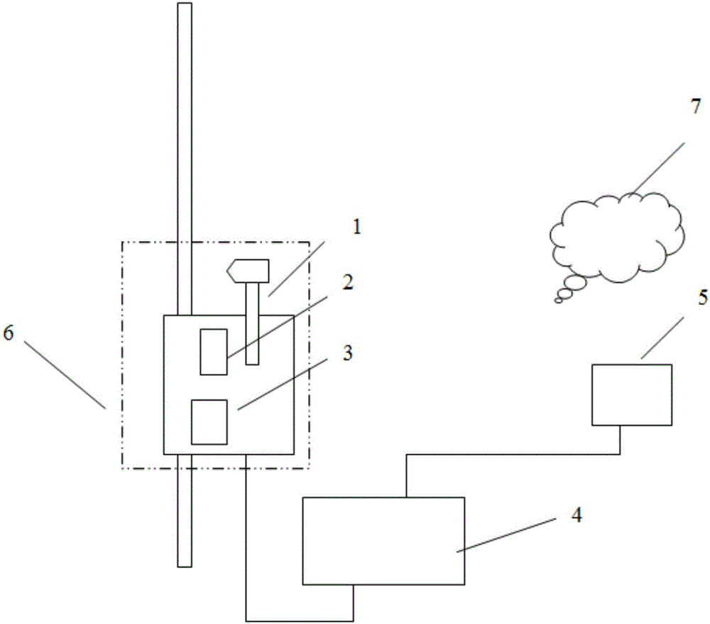 Long-term automatic online cable force monitoring system based on vibration method