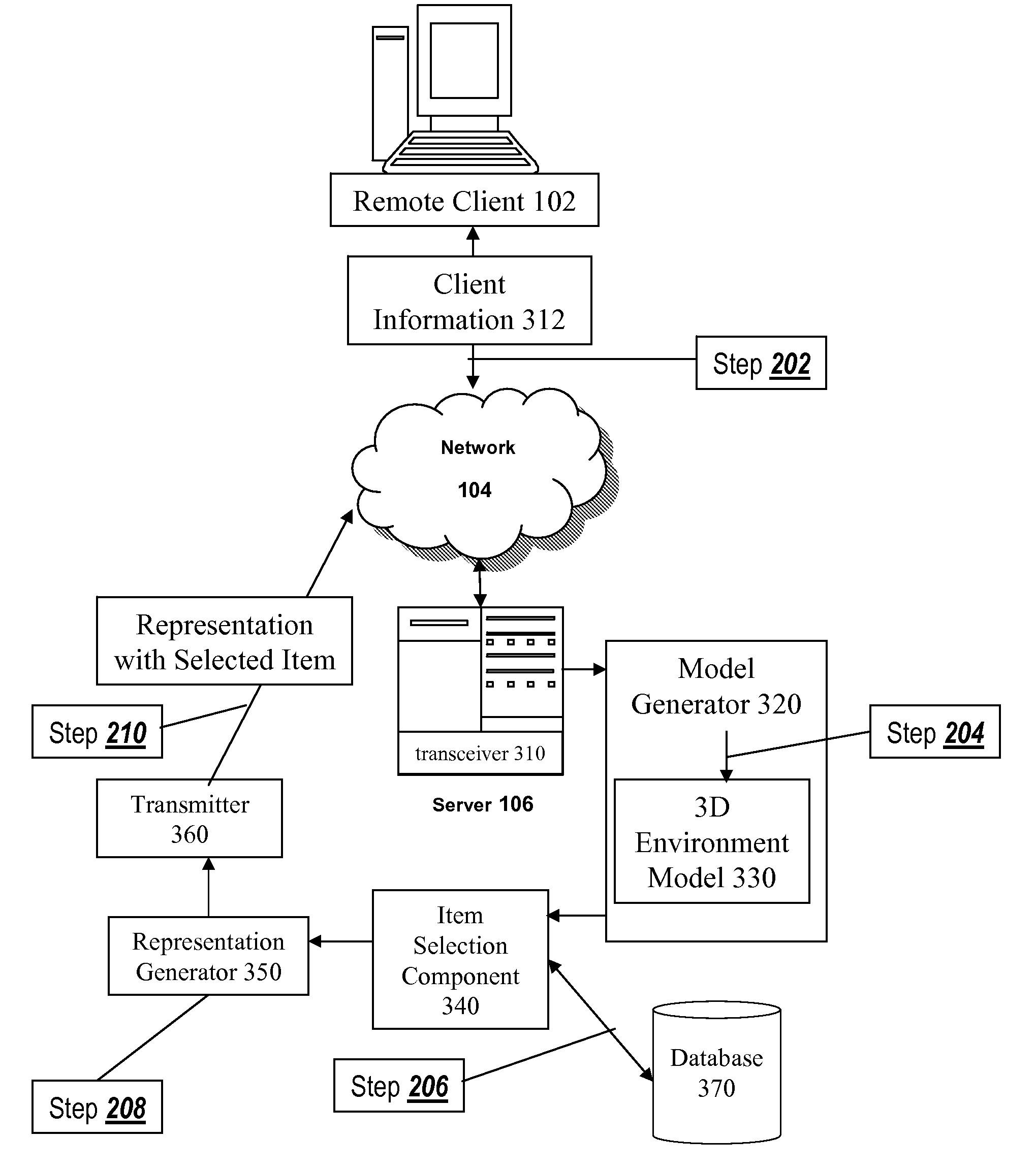 Web-based method and system for providing person-to-person, high-end design services