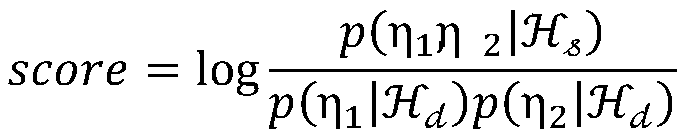 Multi-mode-based conference spokesman identity non-inductive confirmation method